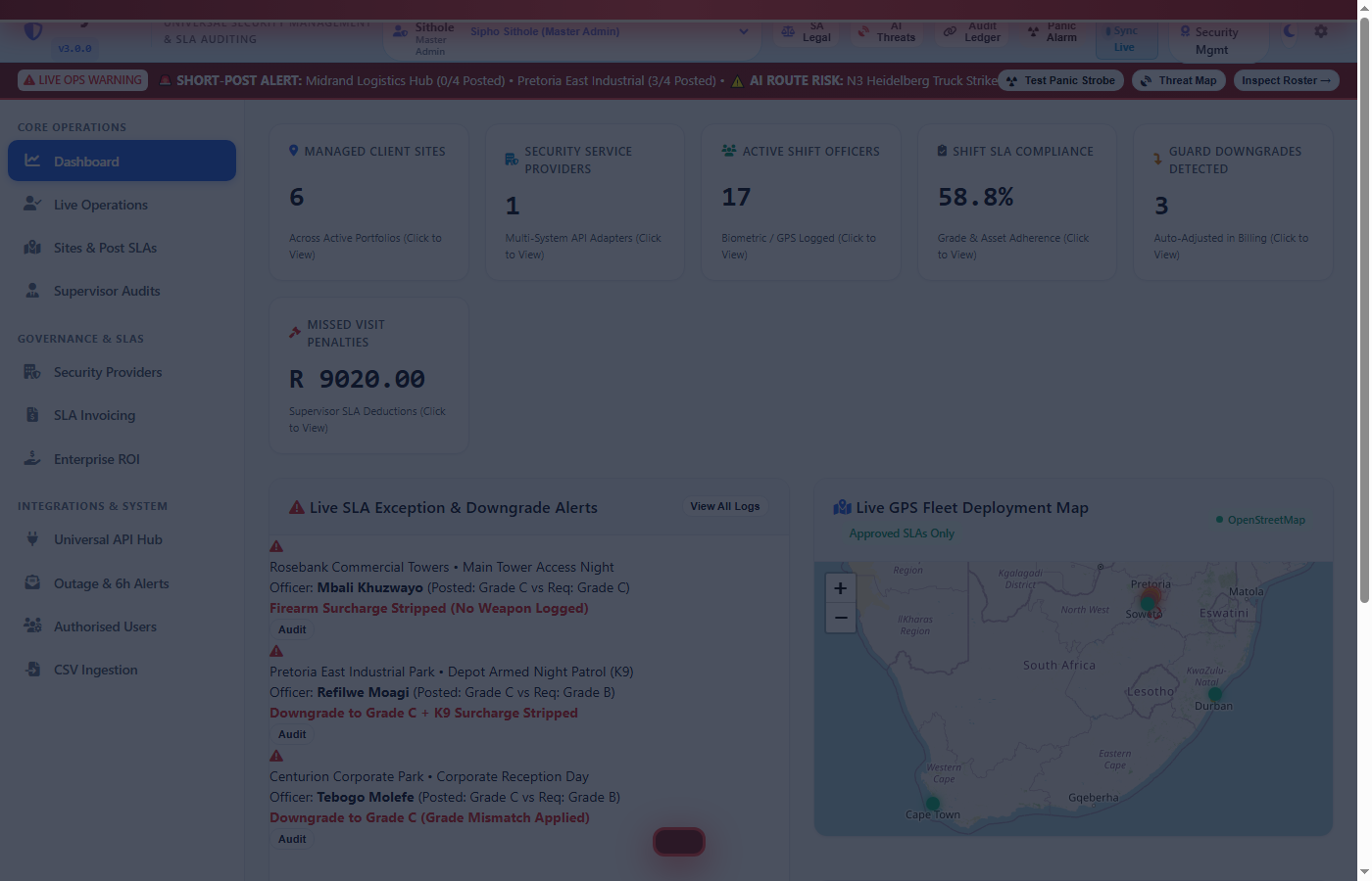 EasyMan Universal Security SLA Auditing Dashboard showing live penalty recovery and contractor league tables